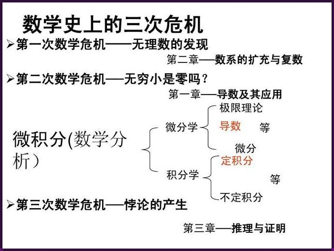 数学三次危机，笑谈中泄漏千古风流