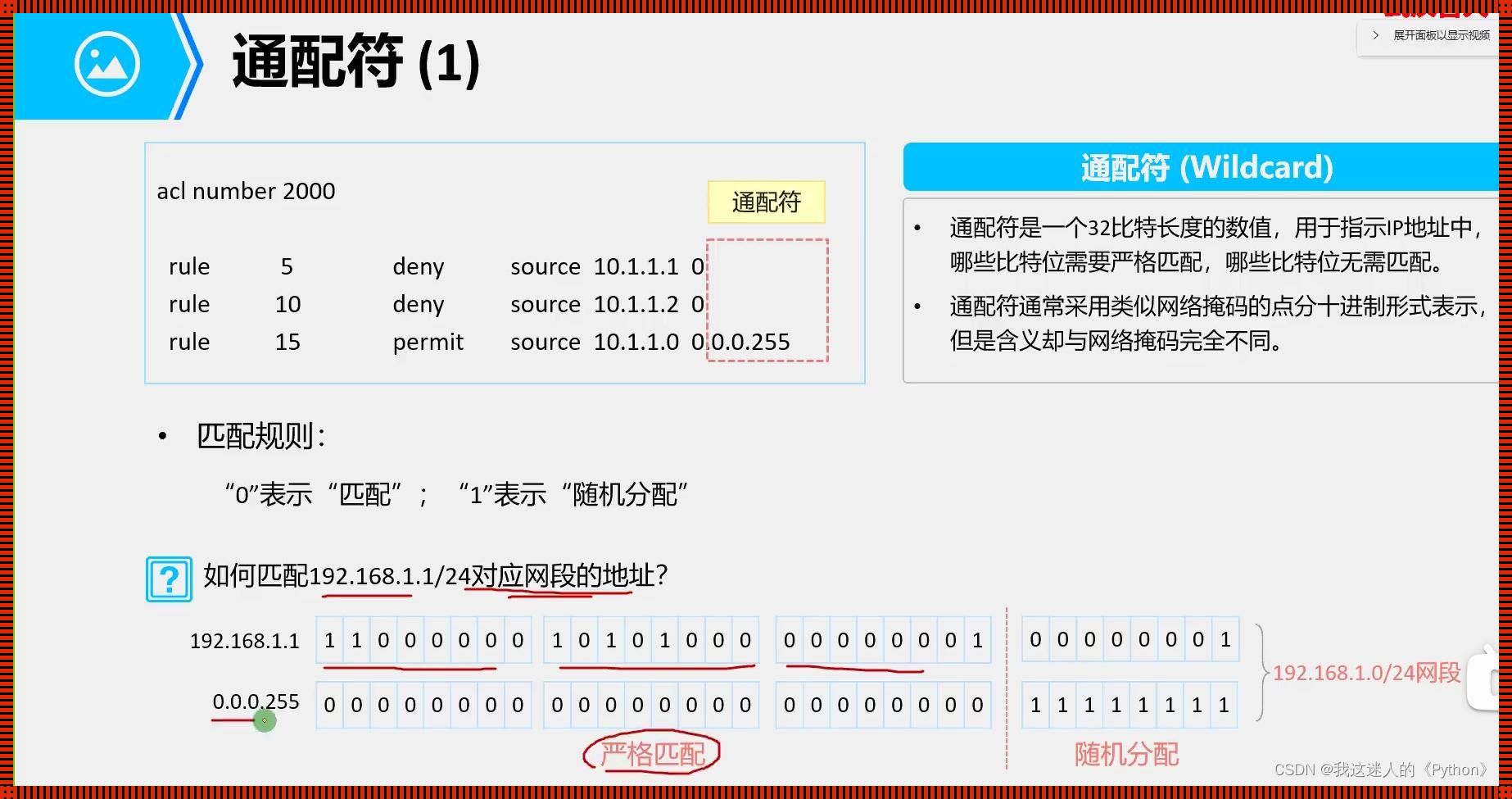 “_acl通配符只写一个0代表？这幽默的坑，踩了还想笑！”