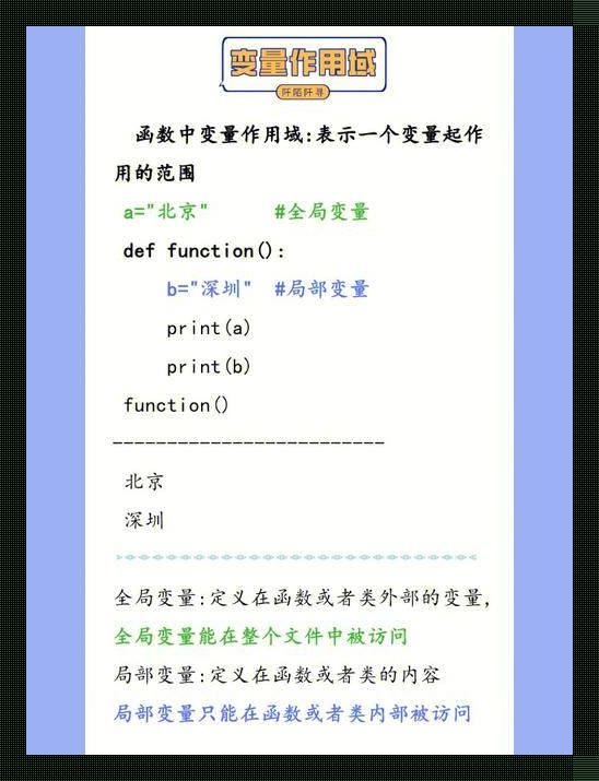 Python中bef的作用：自嘲与挖苦的幽默之旅