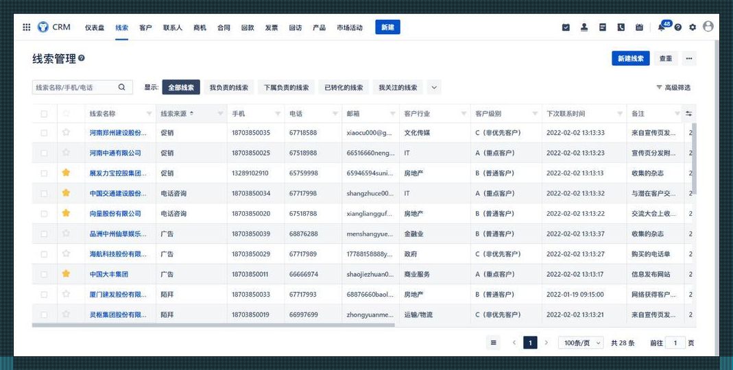 突破性成免CRM，特色大料竟如此震惊全网！