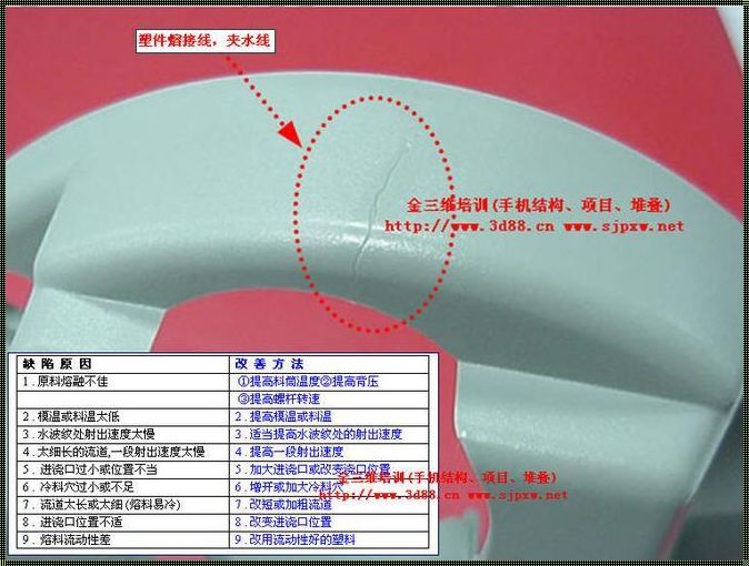 调戏PP料的熔接线，这门手艺得这么玩