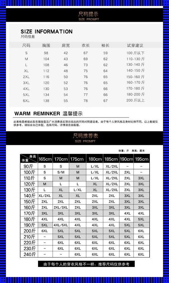 “AAAA级毛皮”潮起潮落，档次几何？笑谈科技圈的风花雪月