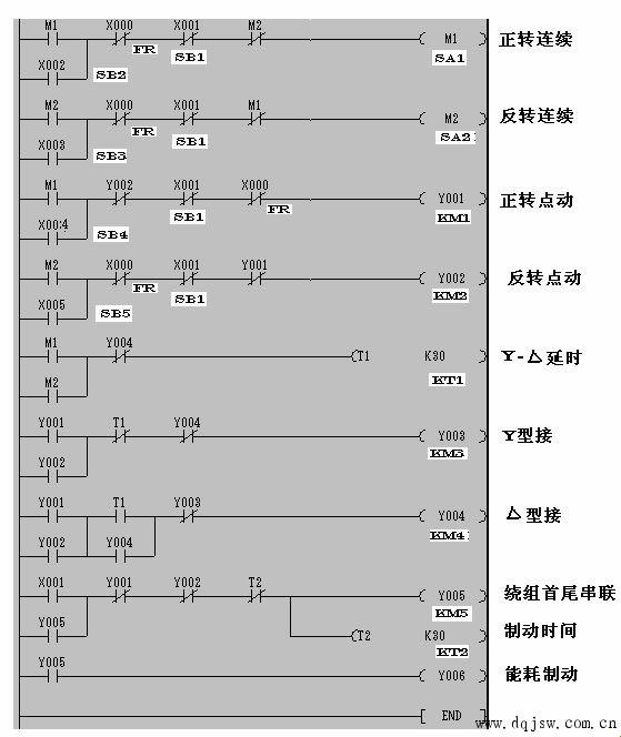 三菱PLC大显神威，步进电机跳起摇摆舞