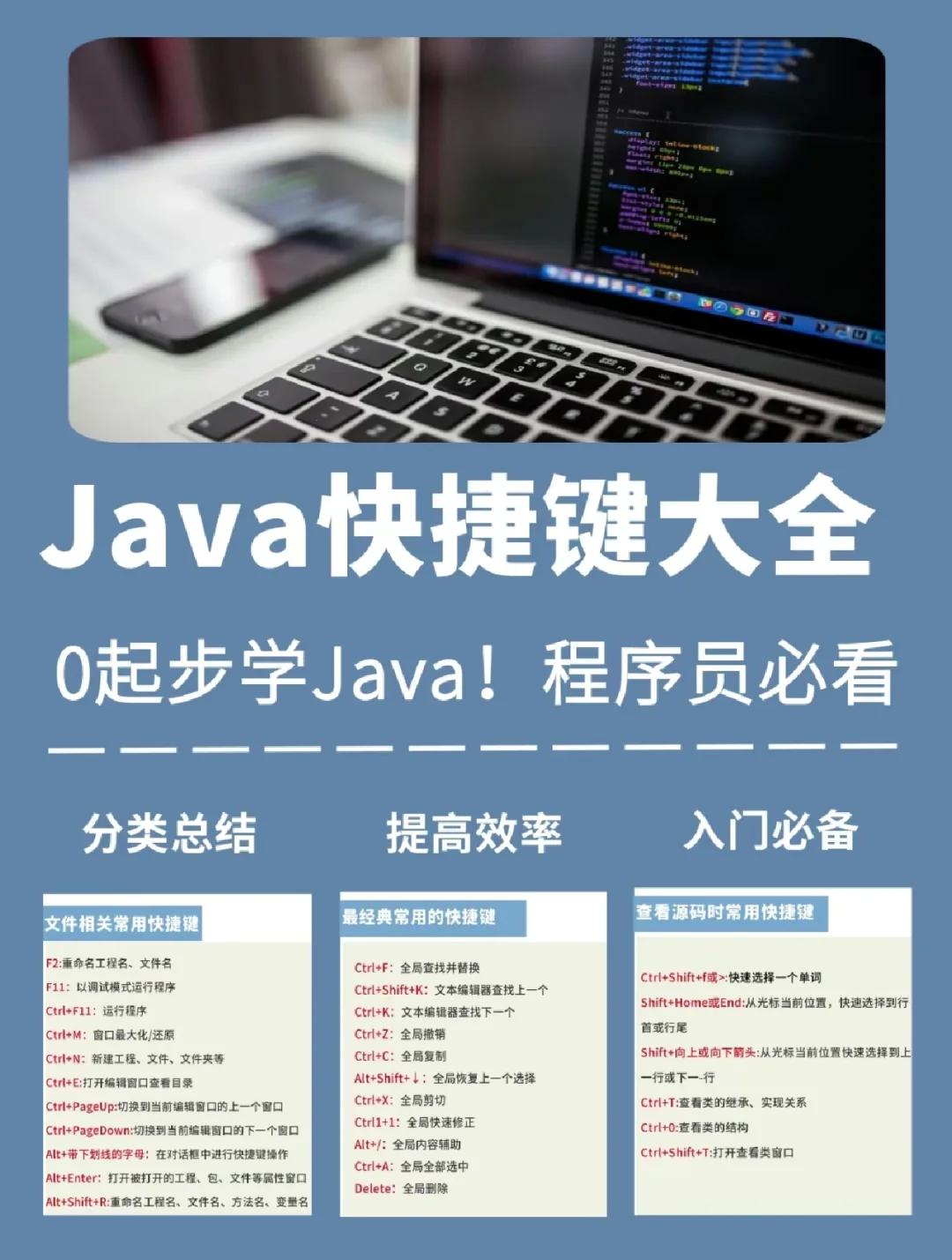 Java快捷键sout用不了？呵呵，笑谈！