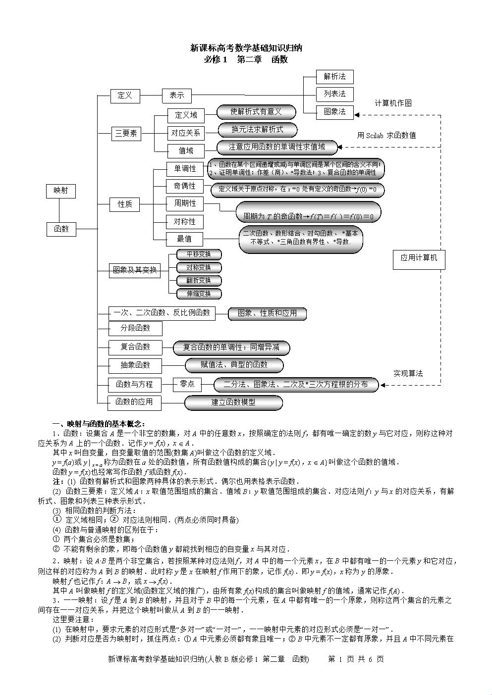 “哎呦，函数，你的两个‘小秘密’藏哪儿啦？”