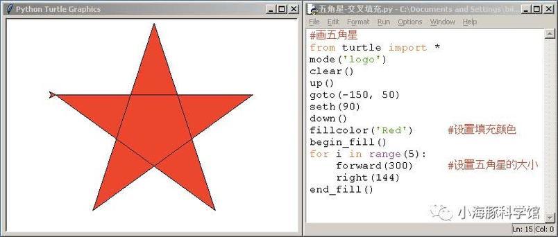 Python中咋画无角？搞什么飞机！