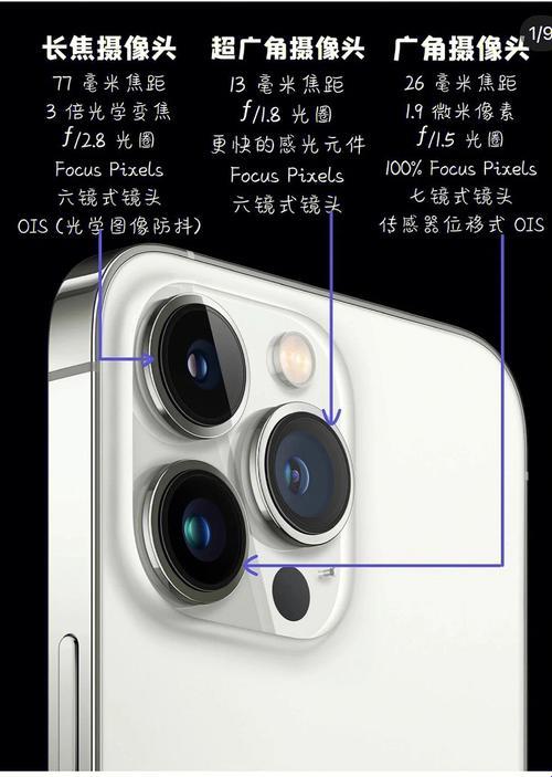 “探”秘iPhone：摄像头是如何被“盯”上的？