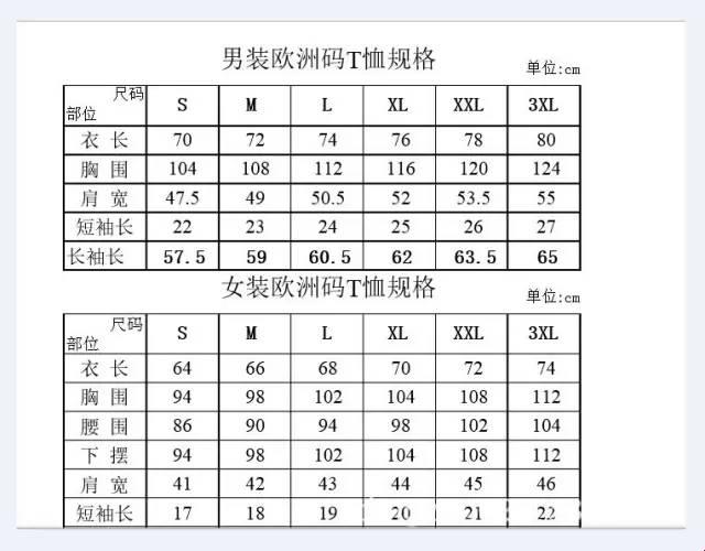 一码二码狂潮背后：欧洲尺码的逆袭之谜