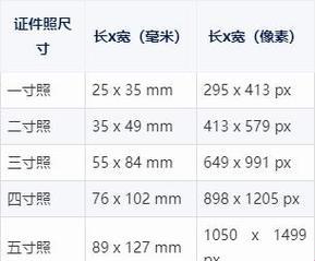 “305毫米”扯出来的像素狂想曲