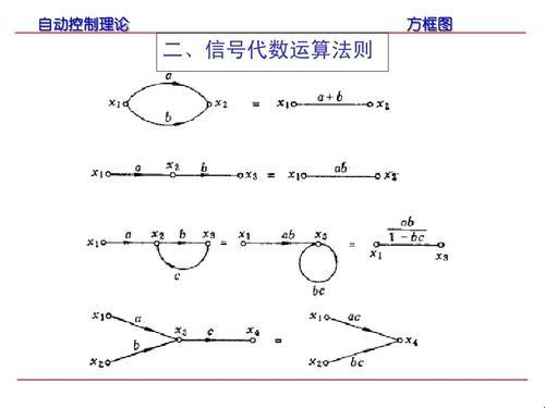 嘿，信号量基本法则？笑谈罢了！