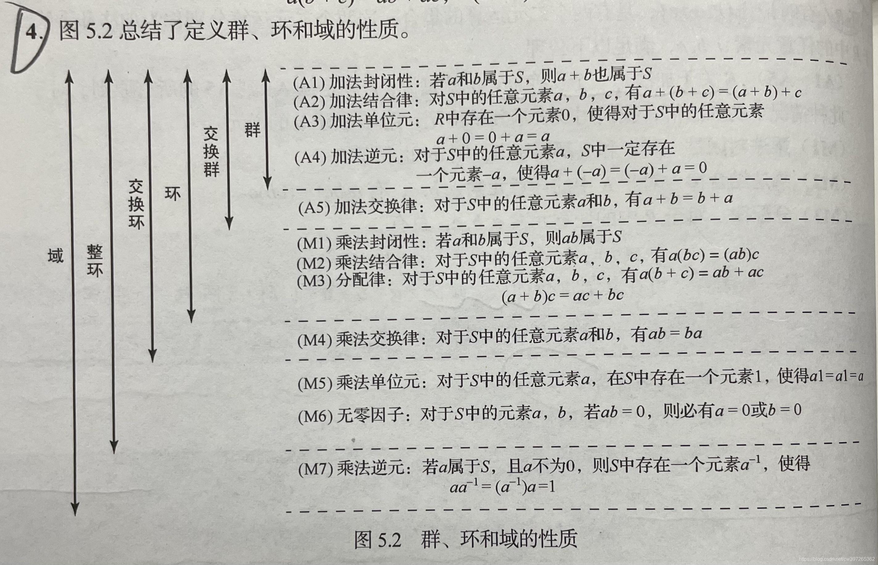 《K域多维空间：诡辩与戏谑的记法》