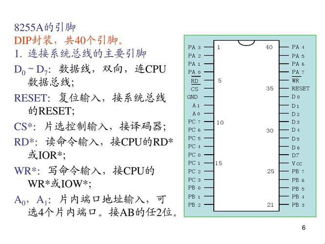 8255A双机通信：一场电子界的“浪漫”邂逅