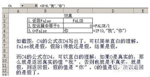 假值的戏谑：人生如戏，全靠演技