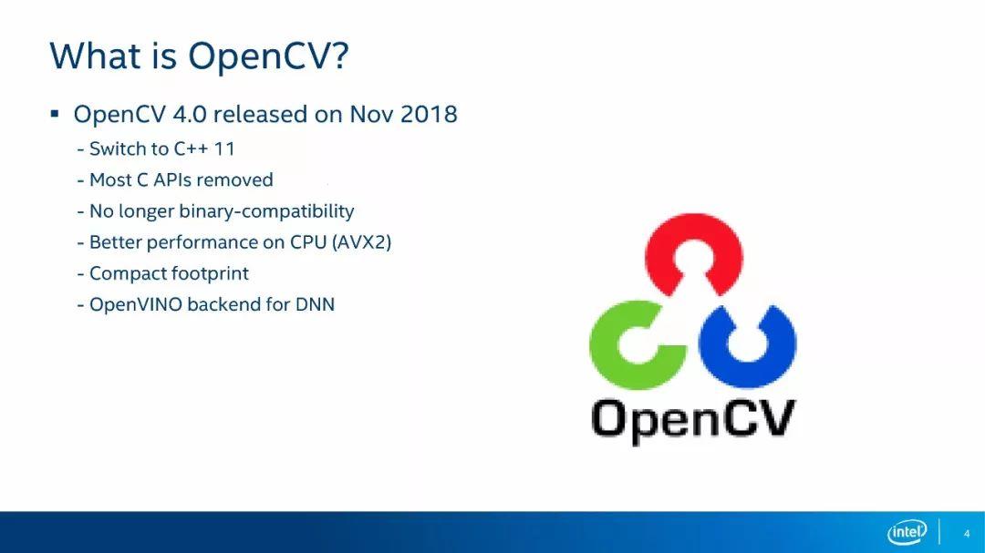 Opencv，给你一双火眼金睛的“怪咖”