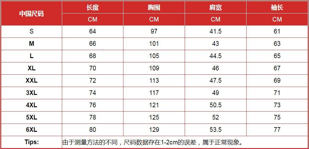 亚洲码风潮，网民新宠儿！