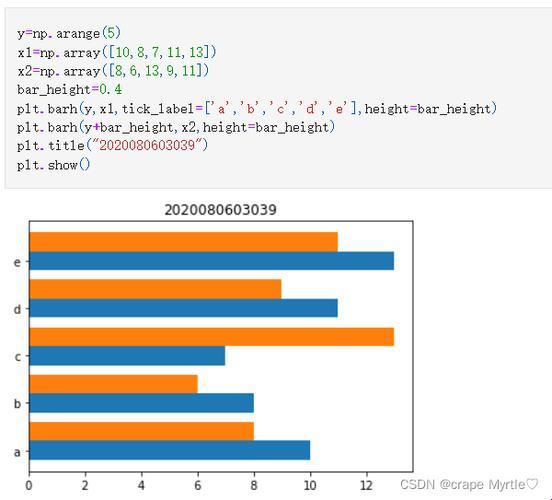 Matplotlib 绘制 XY 折线图？这破玩意儿也值得说！