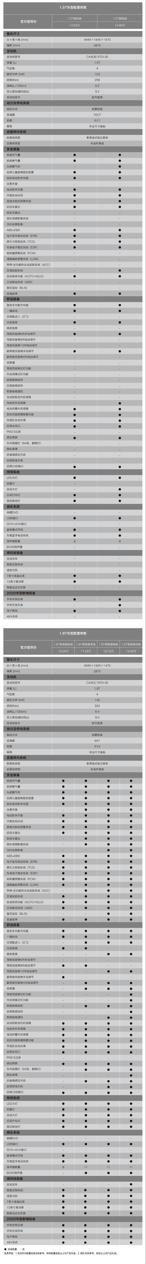 《H56指令：四骑士闯江湖》