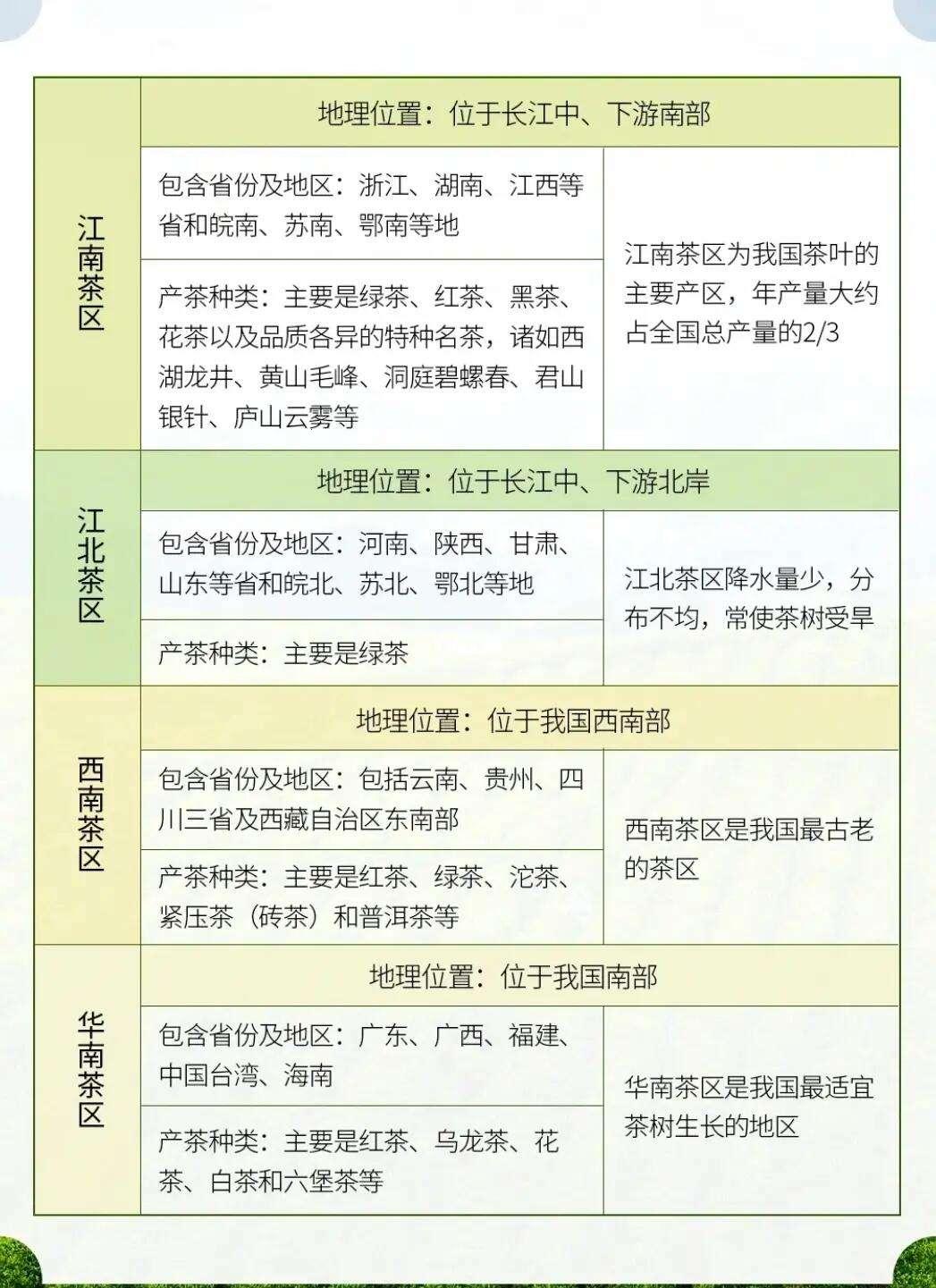 一级棒VS二级炫！探秘科技界的“王者之战”