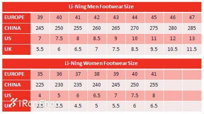 "欧码"VS"美码"：崛起中的数字江湖！