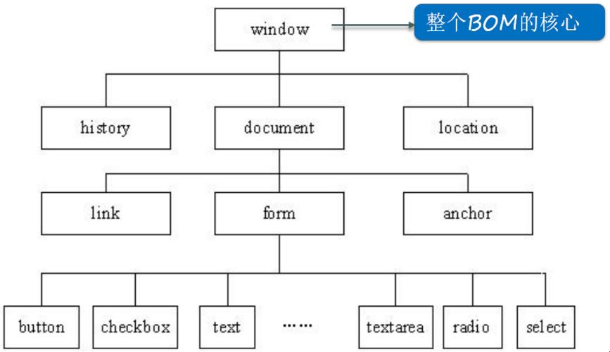 "笑谈Java那些事儿：网友戏说新趋势，科技圈的杠精乐此不疲"