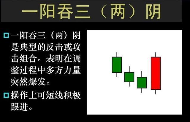 科技江湖，一阴吞三阳：创新还是逆袭？