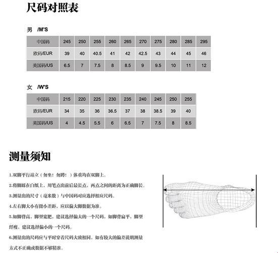 “草码”与“M码”的诡辩，网民生趣还是无聊？