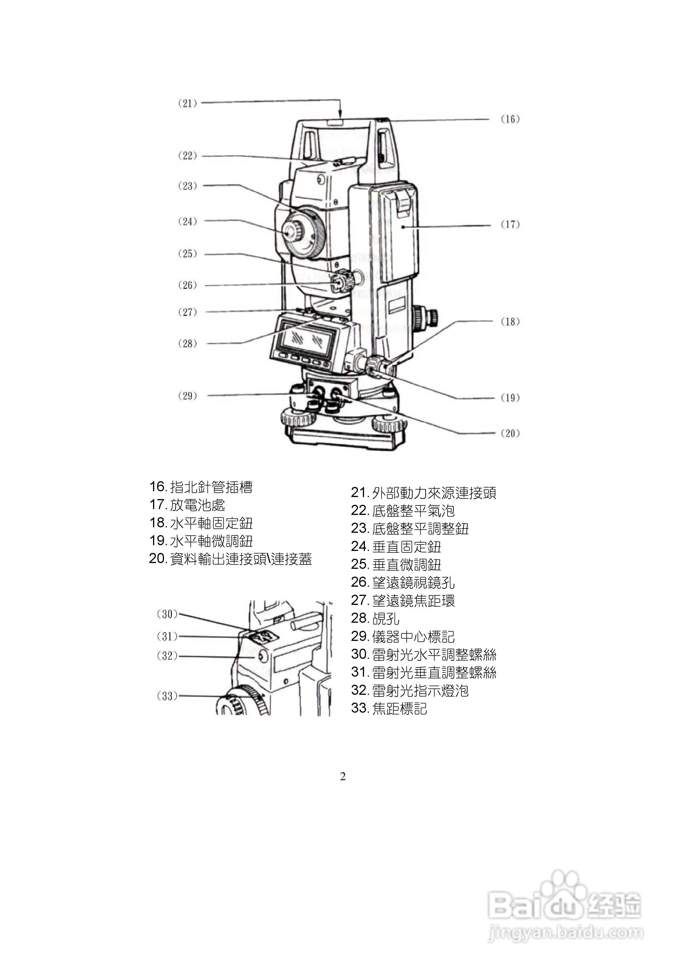 “精伟仪‘玩转’攻略，网民众口难调，笑谈科技新宠”