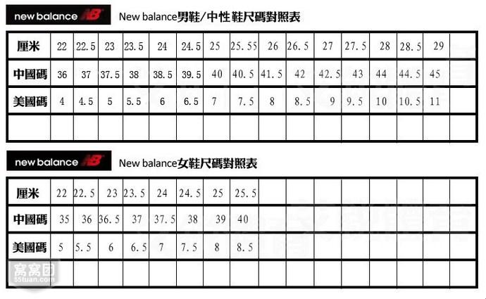 “傻傻分不清”的三叶草M码vs欧洲码：创新界的“黑人问号”