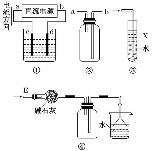 hhNP液体搜集奇观：创纪录的疯狂科学！