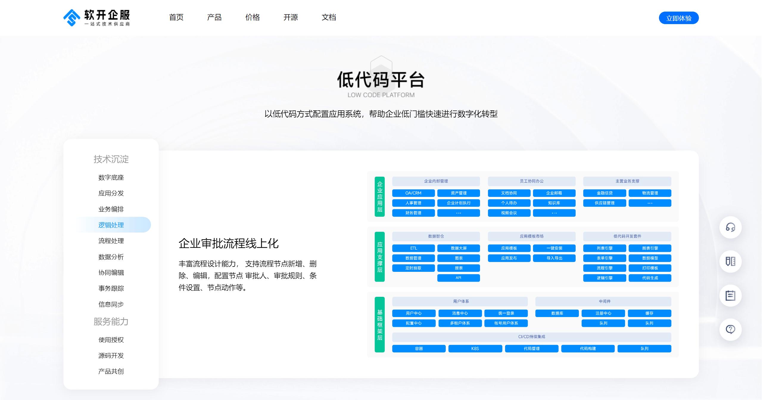 “低代码开发平台源码”：科技界的“麻辣香锅”！