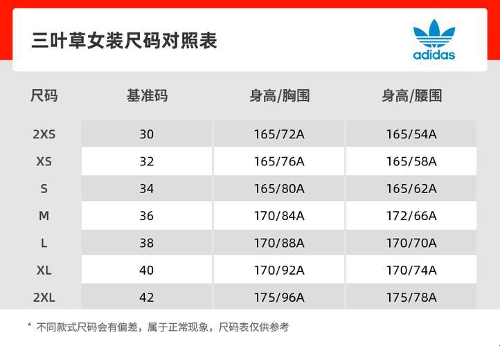 183搭三叶草，140斤体重，潮流界的神秘代码？