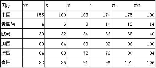 “XL”撞衫“亚洲码”，笑谈科技界的尺寸风波