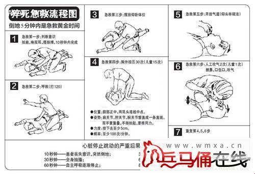 尿憋大挑战，附加刑乐趣百分百！科技界的新奇观