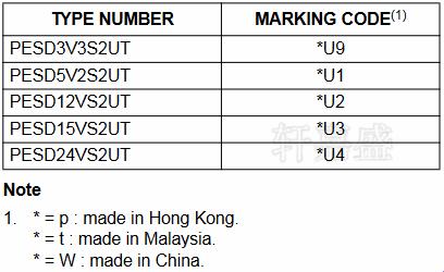 "0adc123"领跑潮流：探秘科技界的"青春密码"