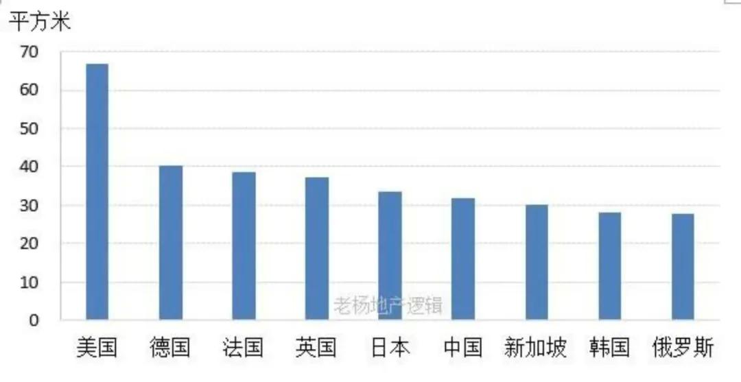 嘿，听说美日韩俄四大国人口要“破纪录”？！