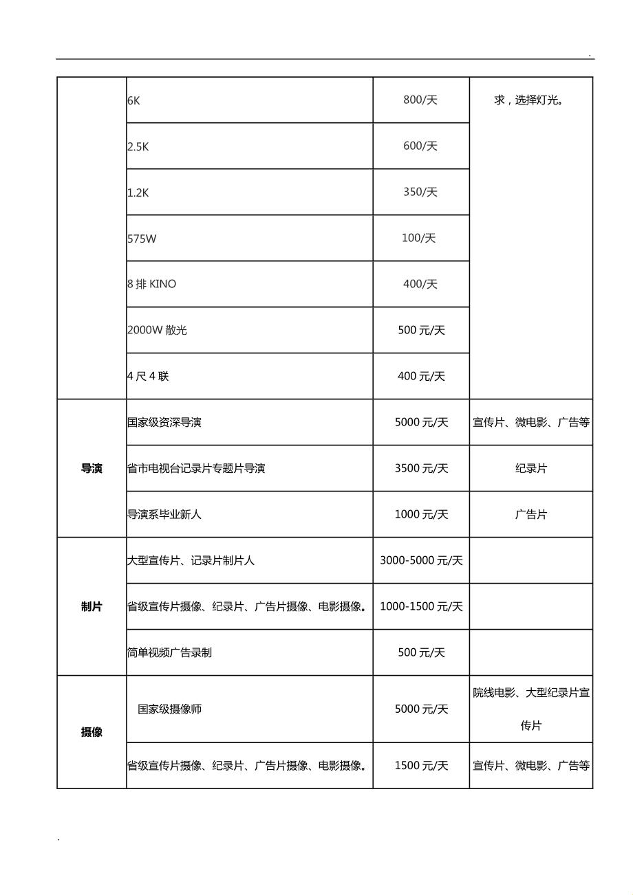 "价动人心：成品短视源码的诡谲价位"