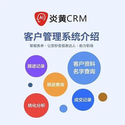 “CRM免费永久”，谁信谁上当！揭秘背后的笑料