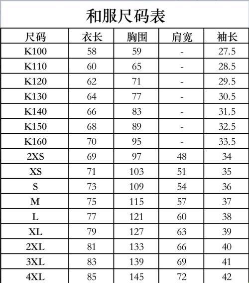 “亚洲身段图与国际代码谜局：时尚界的诡异领跑”