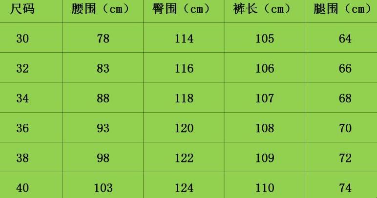 “码上解码，笑谈数字间的诱惑艺术”