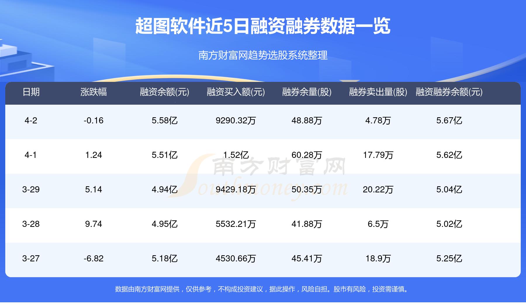 “免费行情软件大揭秘：崛起的科技新星，特点优势大盘点！”