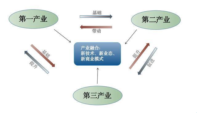 一、二、三，产区蹦迪独步舞！