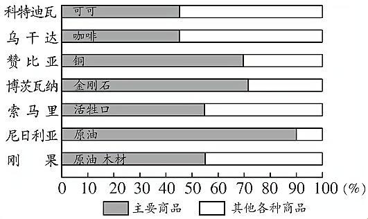 笑谈：科技界的异域风情——各国产品大揭秘！