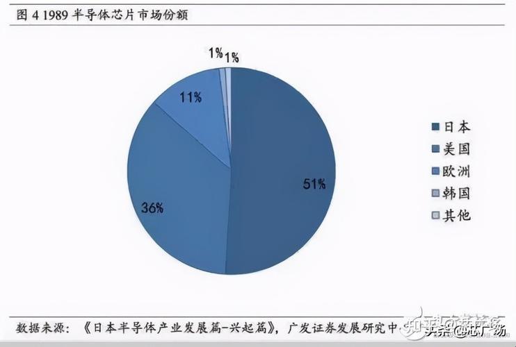 《东亚匠心大对决：日韩科技谁更“狠”》