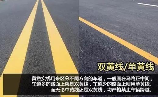 黄道与白道：潮流界的两条杠杠