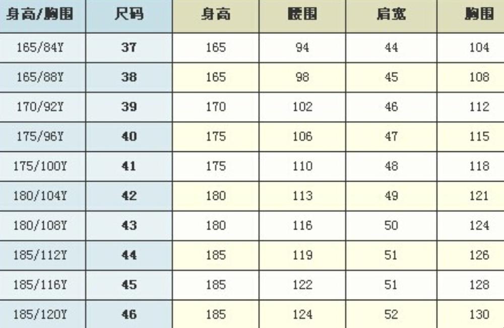 欧S亚W，尺寸雷区？网友惊呼：这是闹哪样！