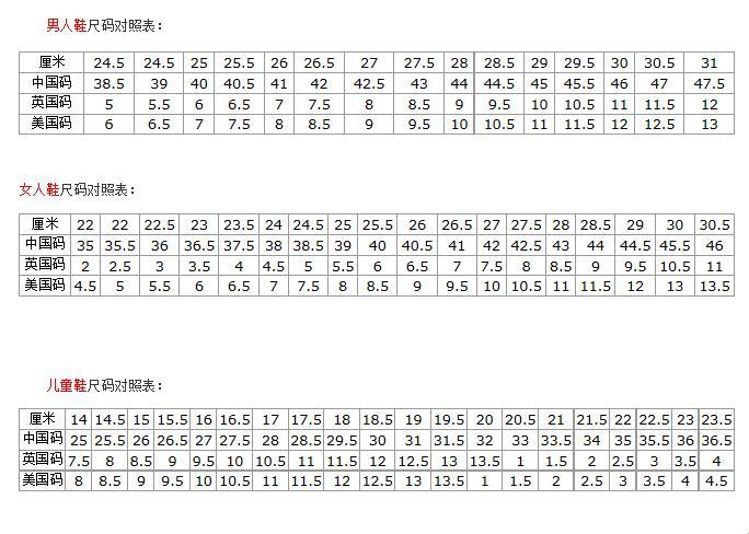 cm2-10欧洲尺码，掀起全球狂潮的神秘力量！