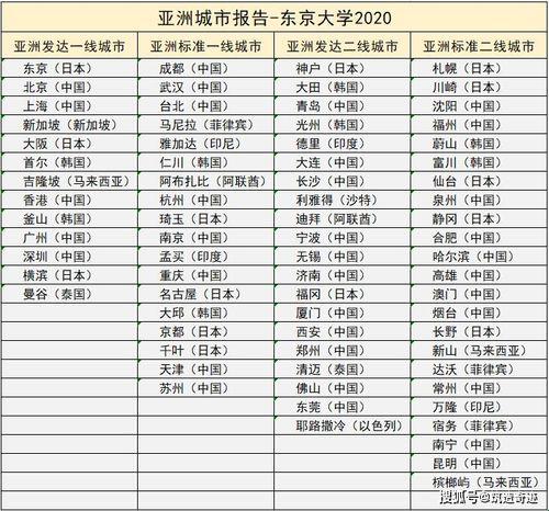 亚洲创意硅谷：一线二线？笑谈日本科技界的贵族与平民