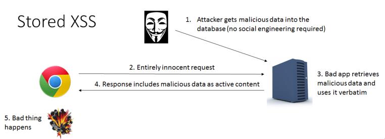 "java-Xss，突破极限？笑死人了，这才是科技圈的真相！"