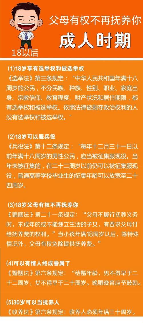 "成年解锁：十八岁破壁，权利义务大乱斗"