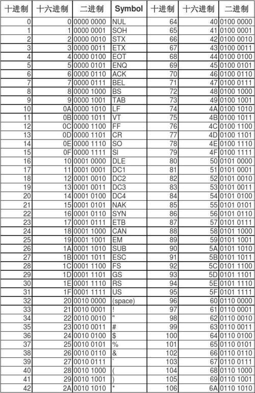 “8421迷局”：笑谈创新热潮里的那些“密码”